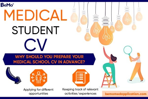 Medical student CV