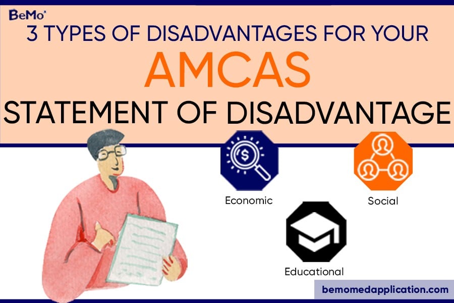 Amcas Statement Of Disadvantage