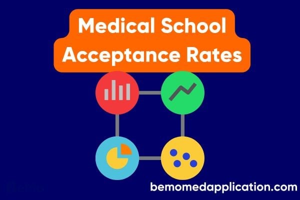 Medical School Acceptance Rates