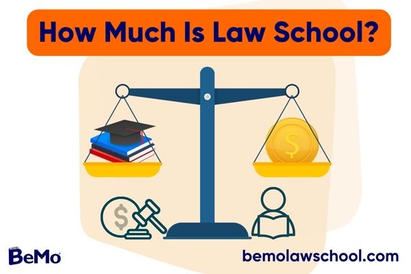 How Much Is Law School?