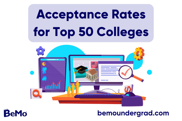 Acceptance Rates for Top 50 Colleges