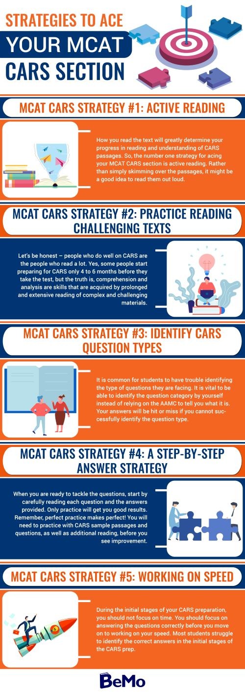 MCAT CARS Sample Passages and Practice Questions from a 528 Scorer