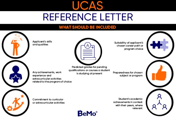 UCAS Reference Letter Examples Sample Personal Reference For University 