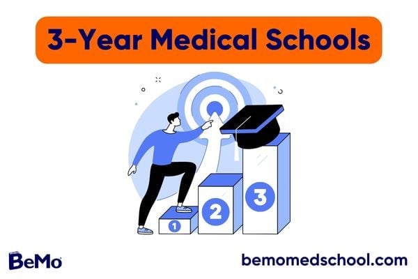 3-Year Medical Schools