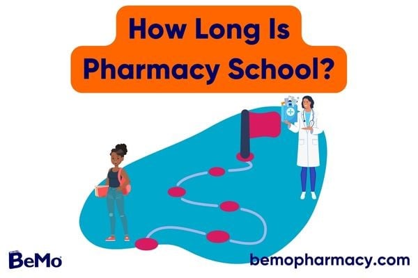 How Long Is Pharmacy School?