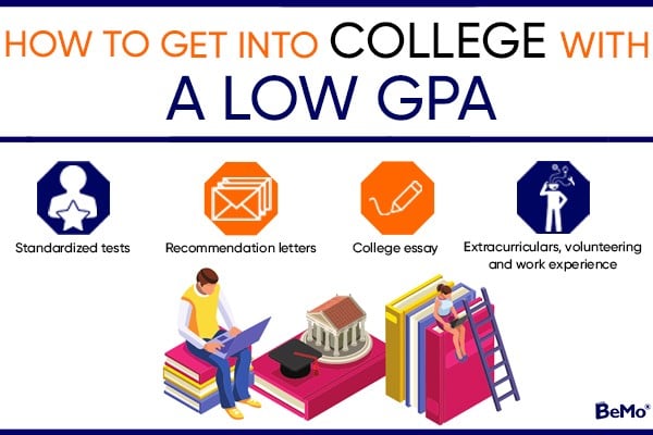 How to Get Into Grad School With a Low GPA - College Transitions