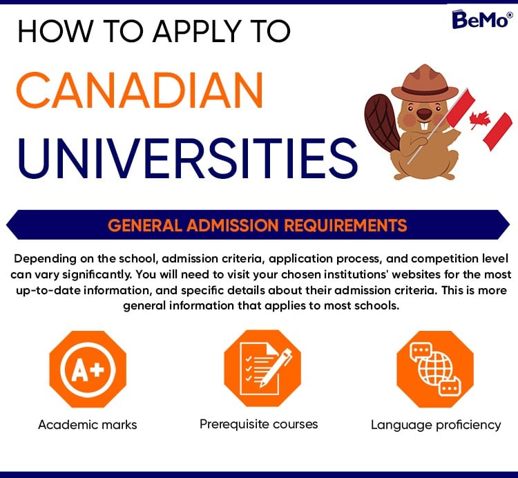 UBC Scholarships: Excellence Rewarded at UBC | BeMo®
