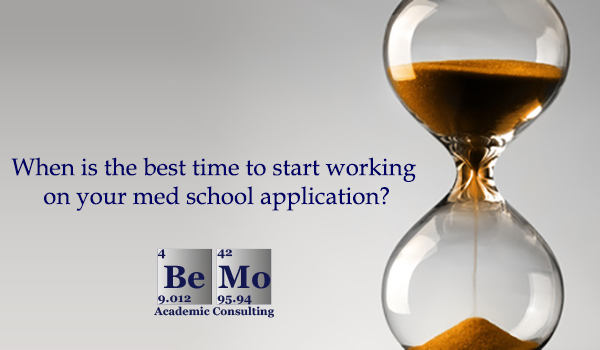 The BEST Time To Start Your Med School Application