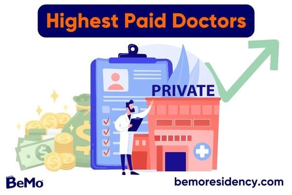 What is the highest paid doctor