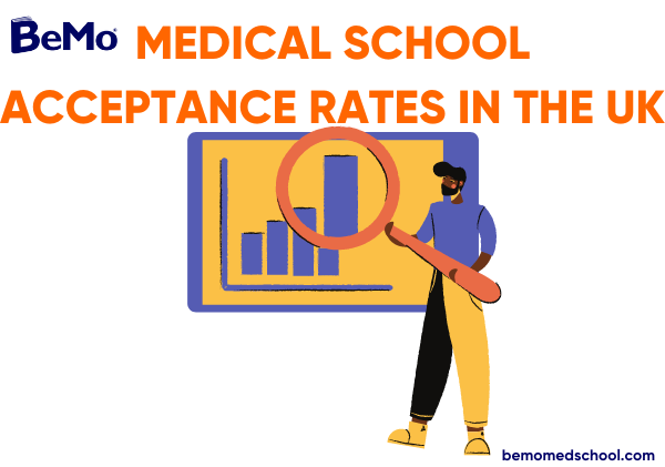 Medical School Acceptance Rates UK