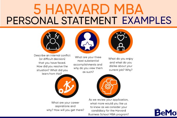 Harvard MBA Personal Statement Examples
