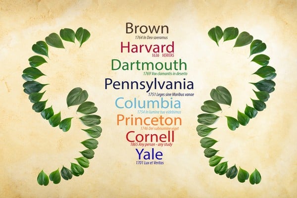 What Is the Easiest Ivy League School To Get Into? Here's the